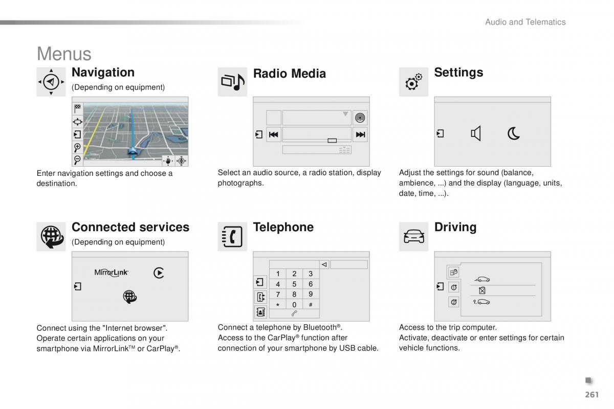 Peugeot 2008 owners manual / page 263