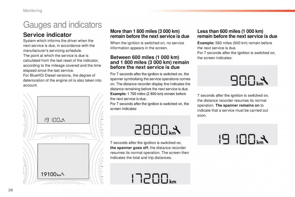 Peugeot 2008 owners manual / page 30