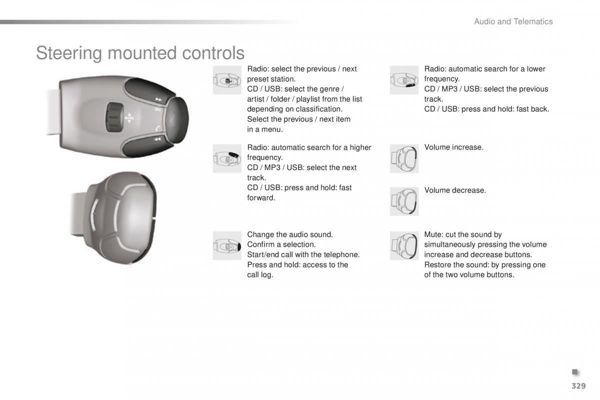 Peugeot 2008 owners manual / page 331