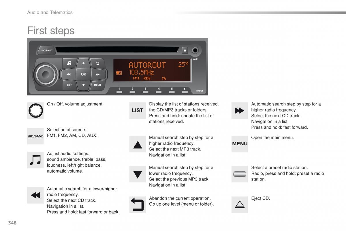 Peugeot 2008 owners manual / page 350