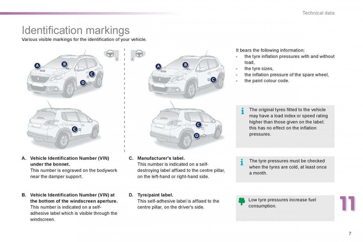 Peugeot 2008 owners manual / page 382