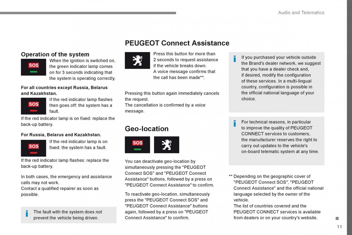 Peugeot 2008 owners manual / page 386