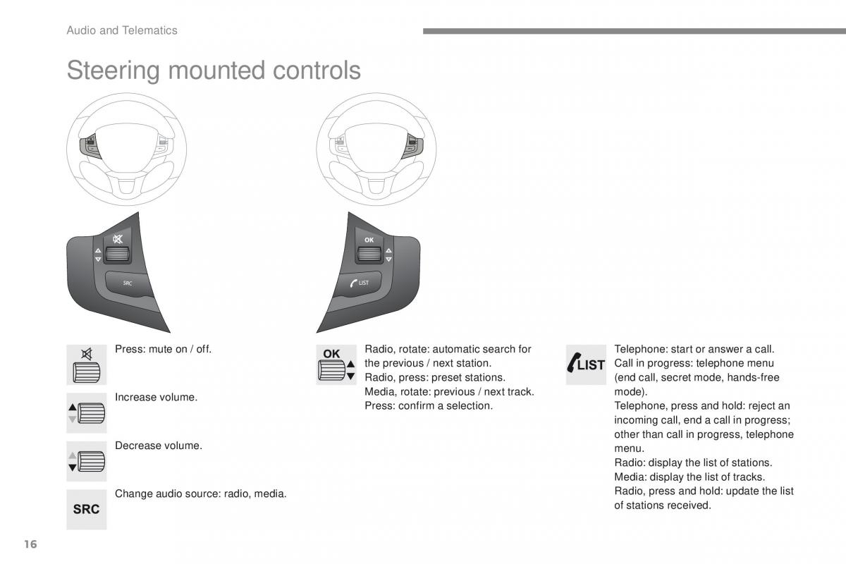 Peugeot 2008 owners manual / page 390