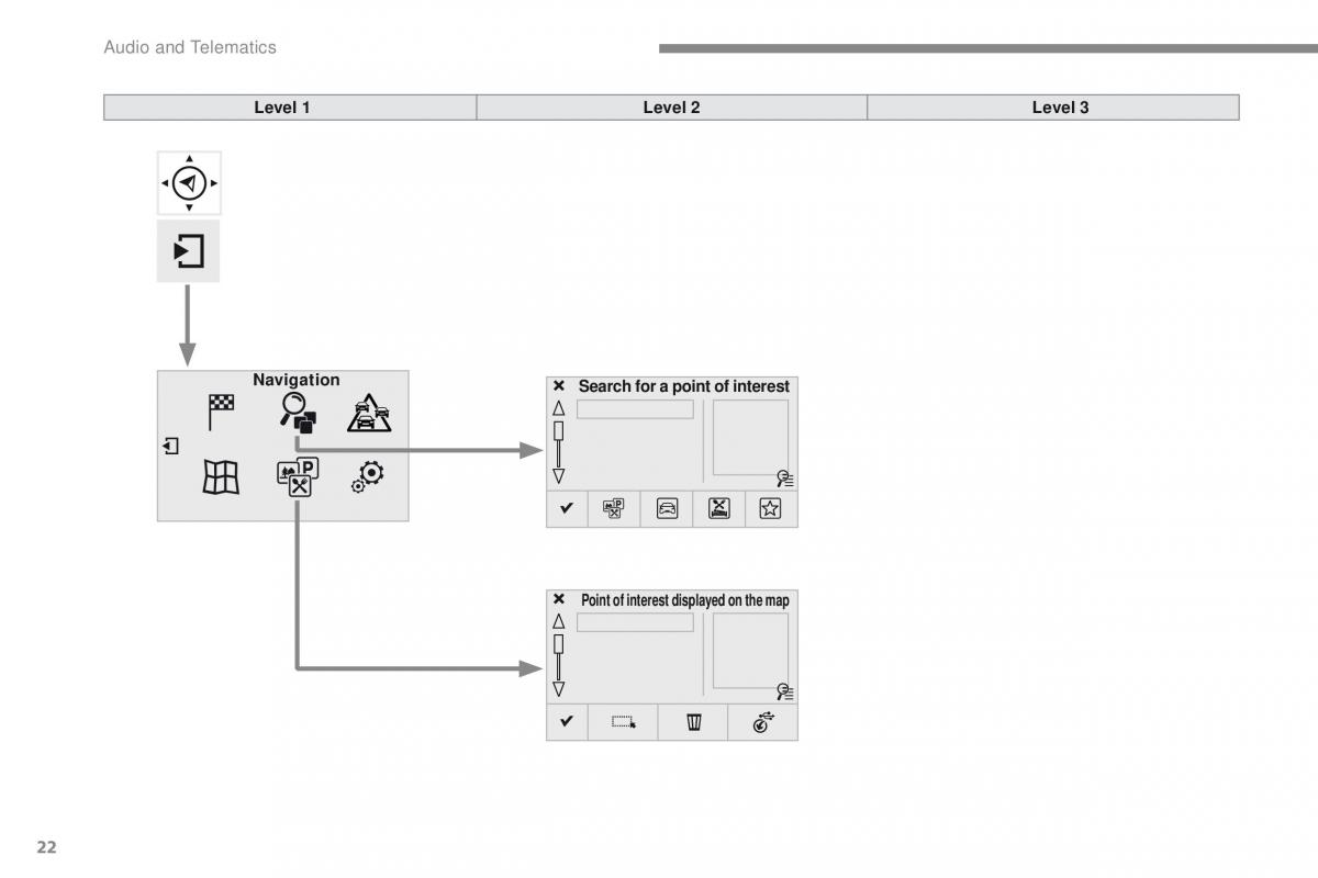 Peugeot 2008 owners manual / page 396