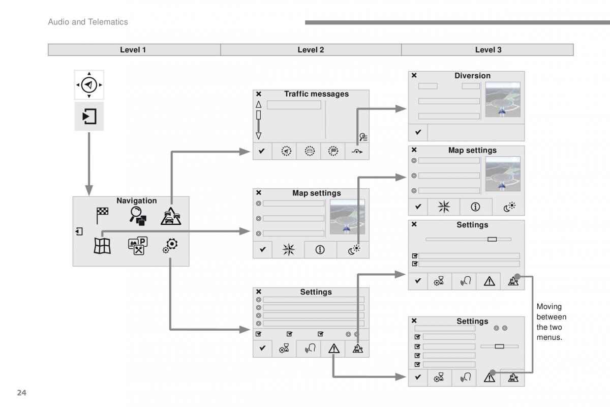 Peugeot 2008 owners manual / page 398