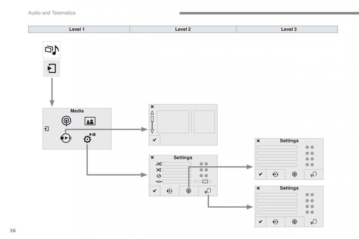 Peugeot 2008 owners manual / page 410