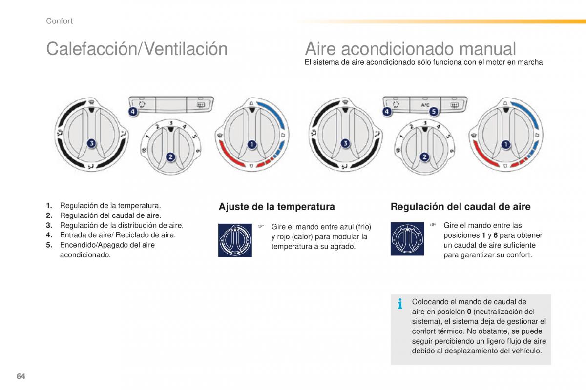 Peugeot 2008 manual del propietario / page 66