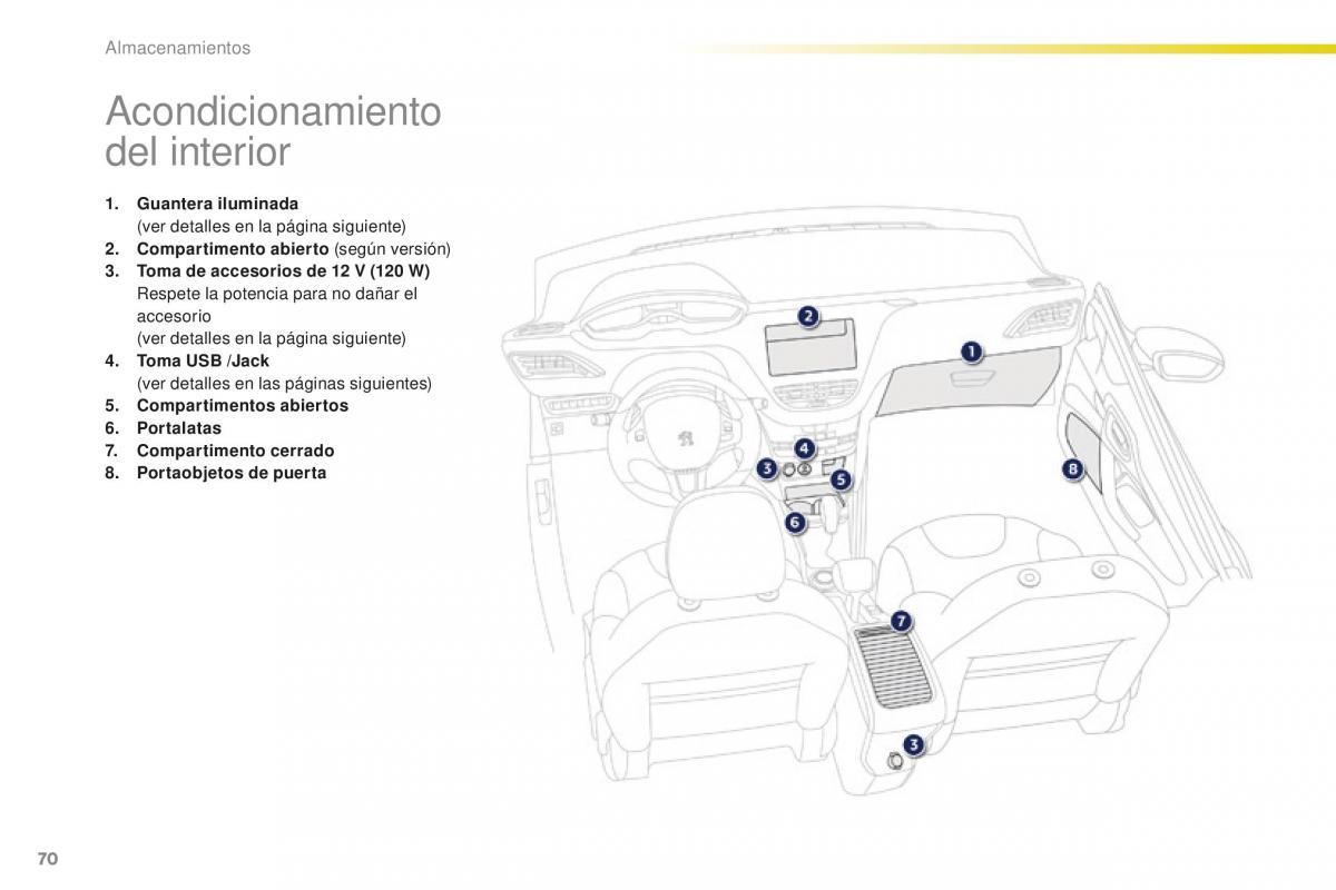 Peugeot 2008 manual del propietario / page 72