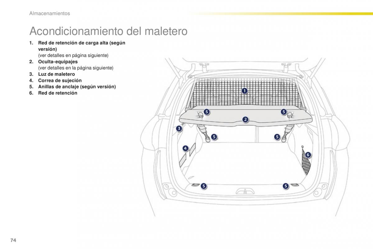 Peugeot 2008 manual del propietario / page 76