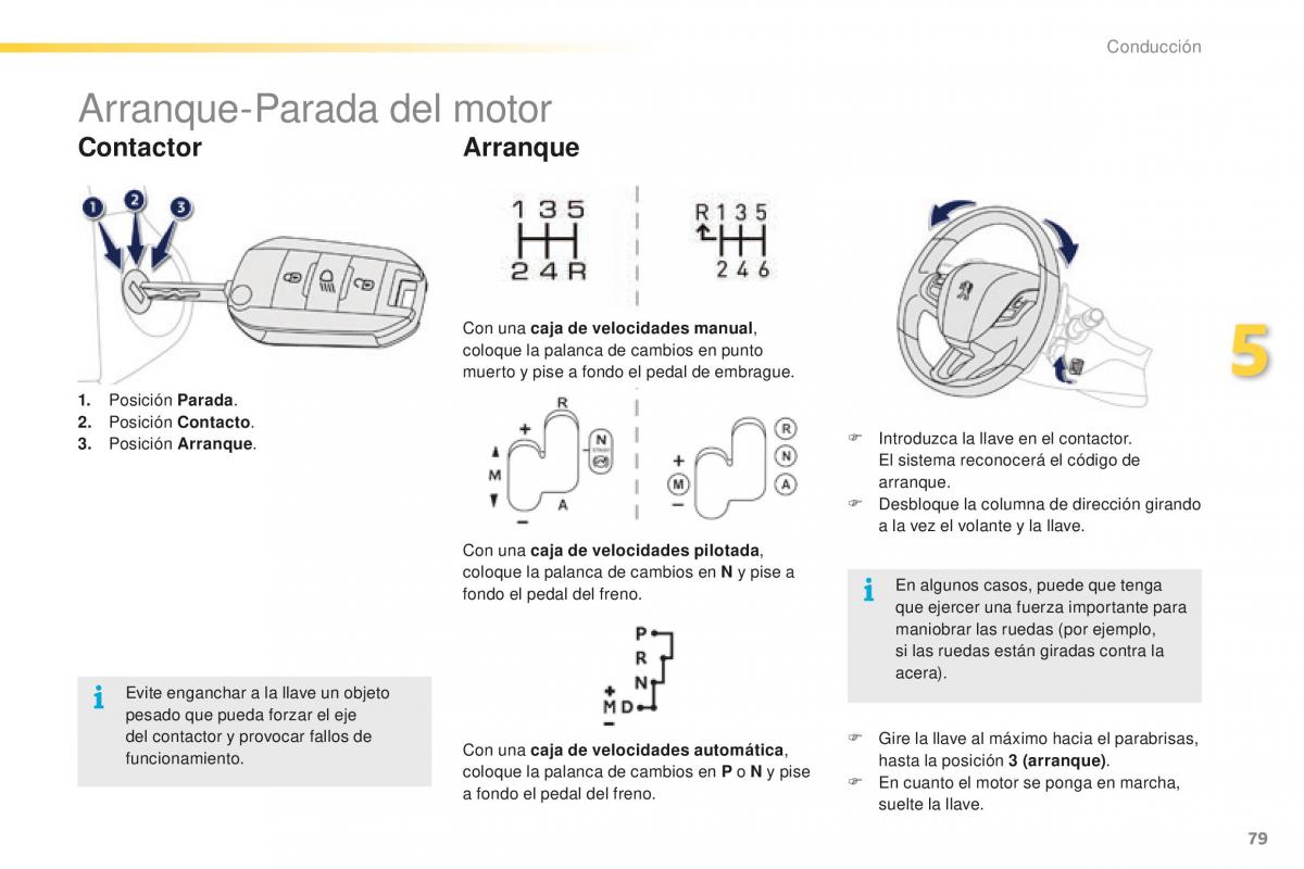 Peugeot 2008 manual del propietario / page 81