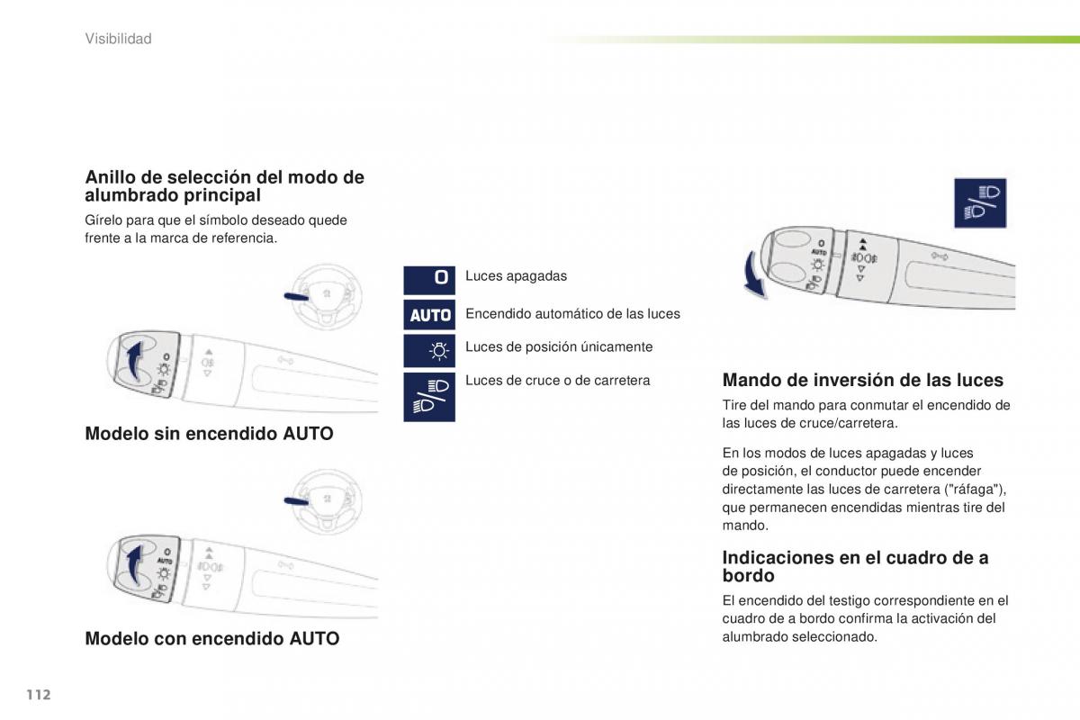 Peugeot 2008 manual del propietario / page 114