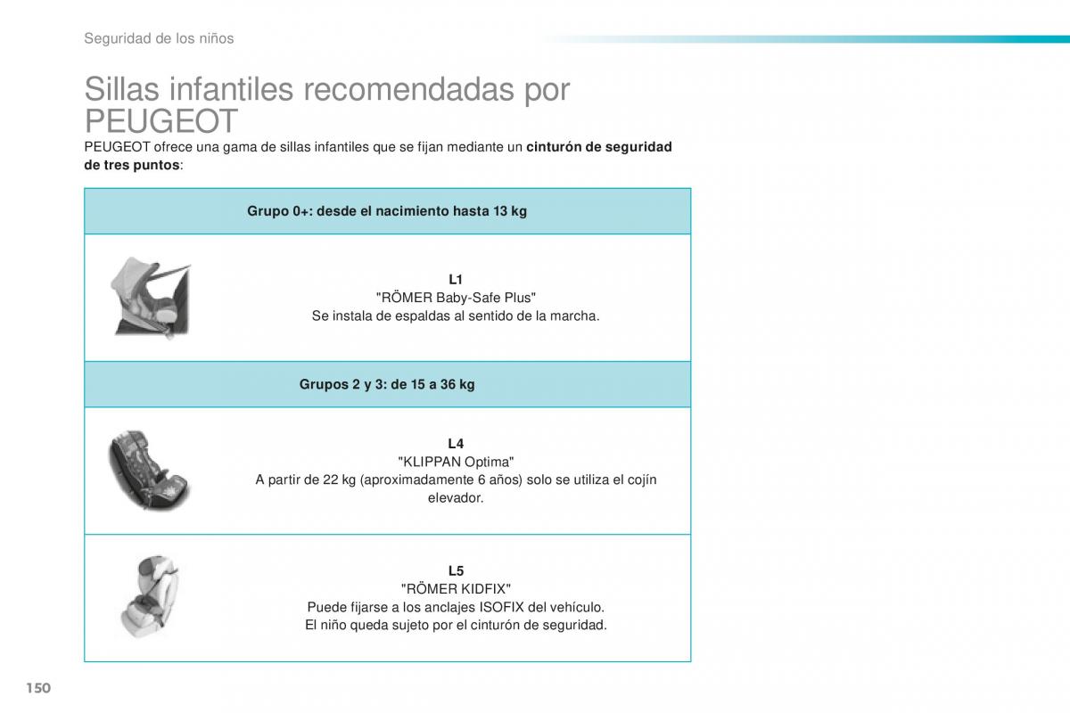 Peugeot 2008 manual del propietario / page 152