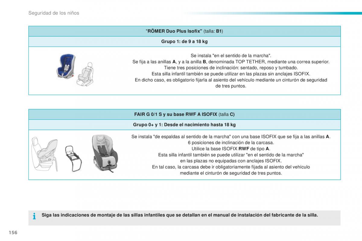 Peugeot 2008 manual del propietario / page 158