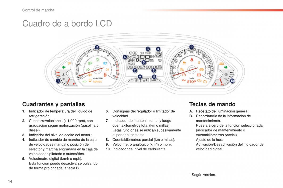 Peugeot 2008 manual del propietario / page 16