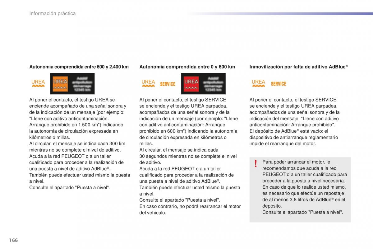 Peugeot 2008 manual del propietario / page 168