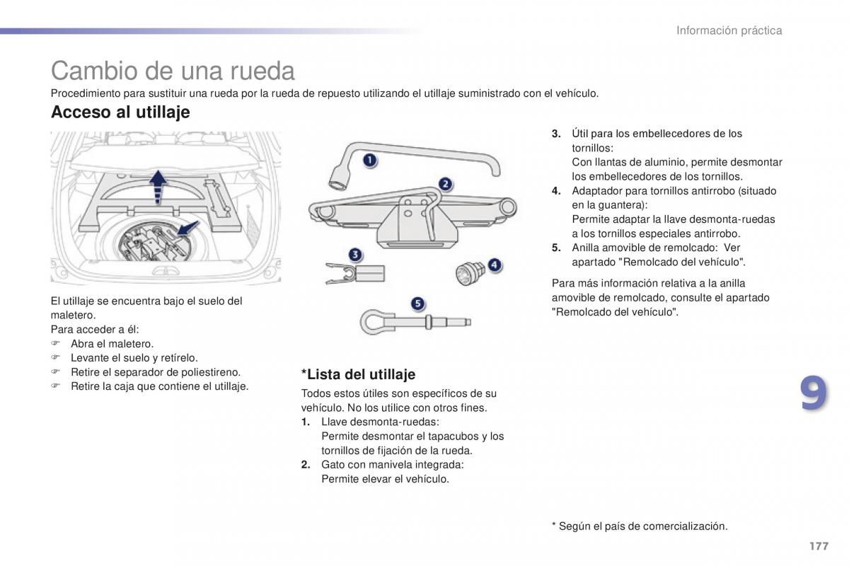 Peugeot 2008 manual del propietario / page 179