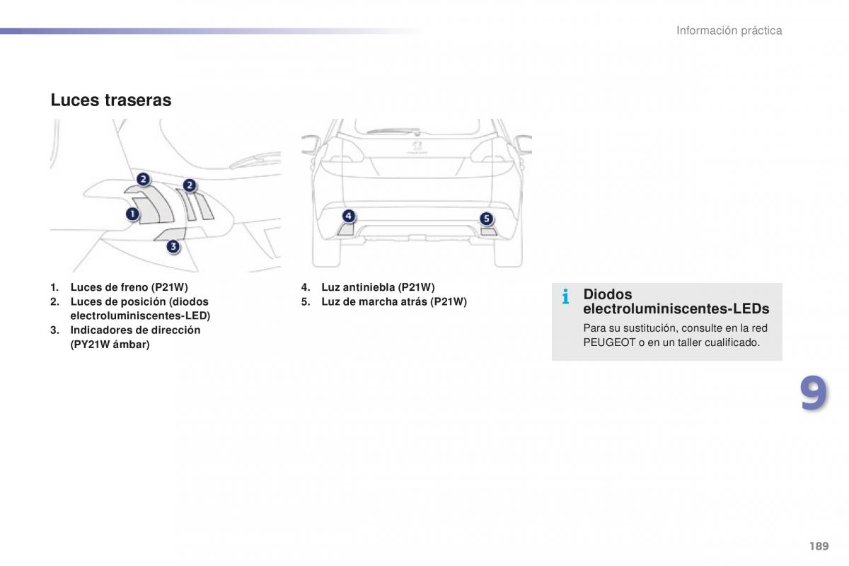 Peugeot 2008 manual del propietario / page 191