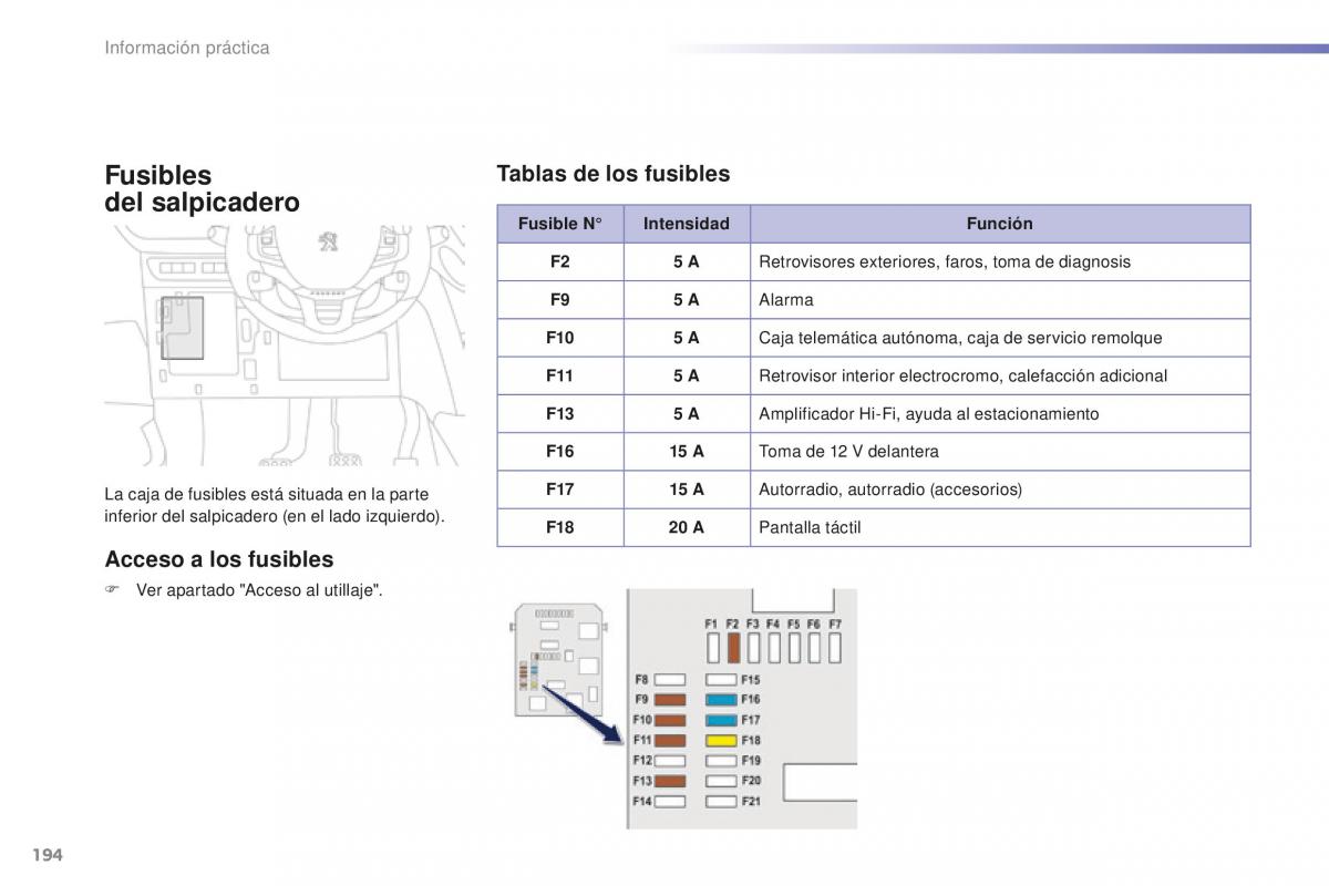 Peugeot 2008 manual del propietario / page 196