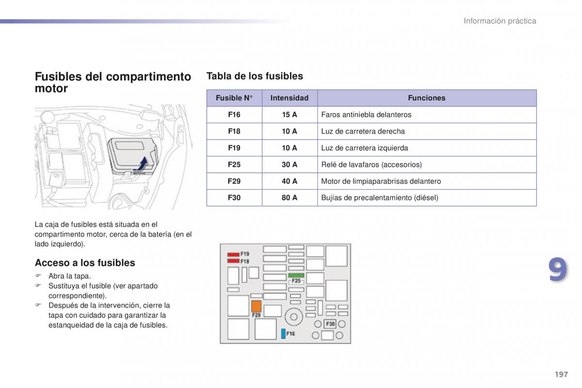 Peugeot 2008 manual del propietario / page 199