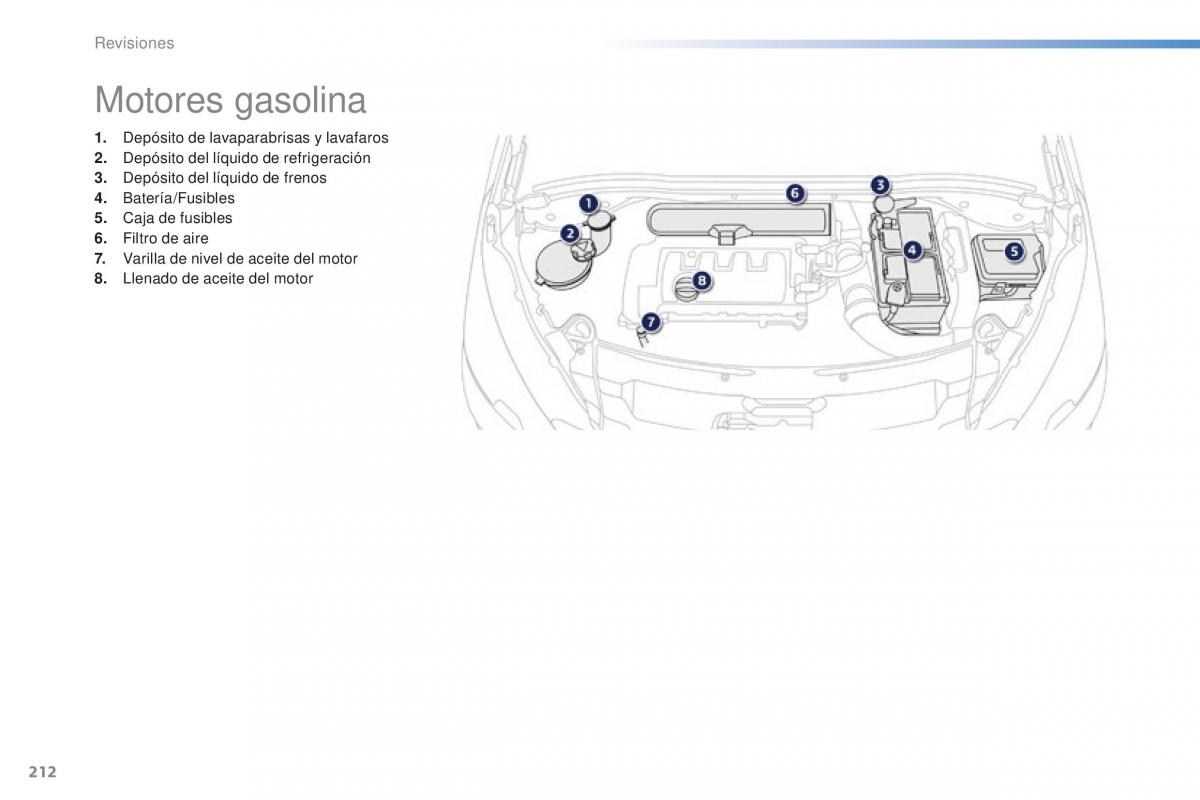 Peugeot 2008 manual del propietario / page 214