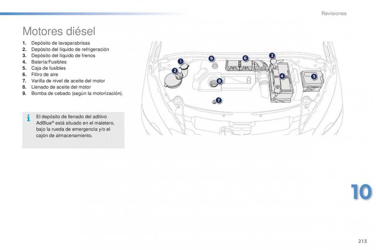 Peugeot 2008 manual del propietario / page 215