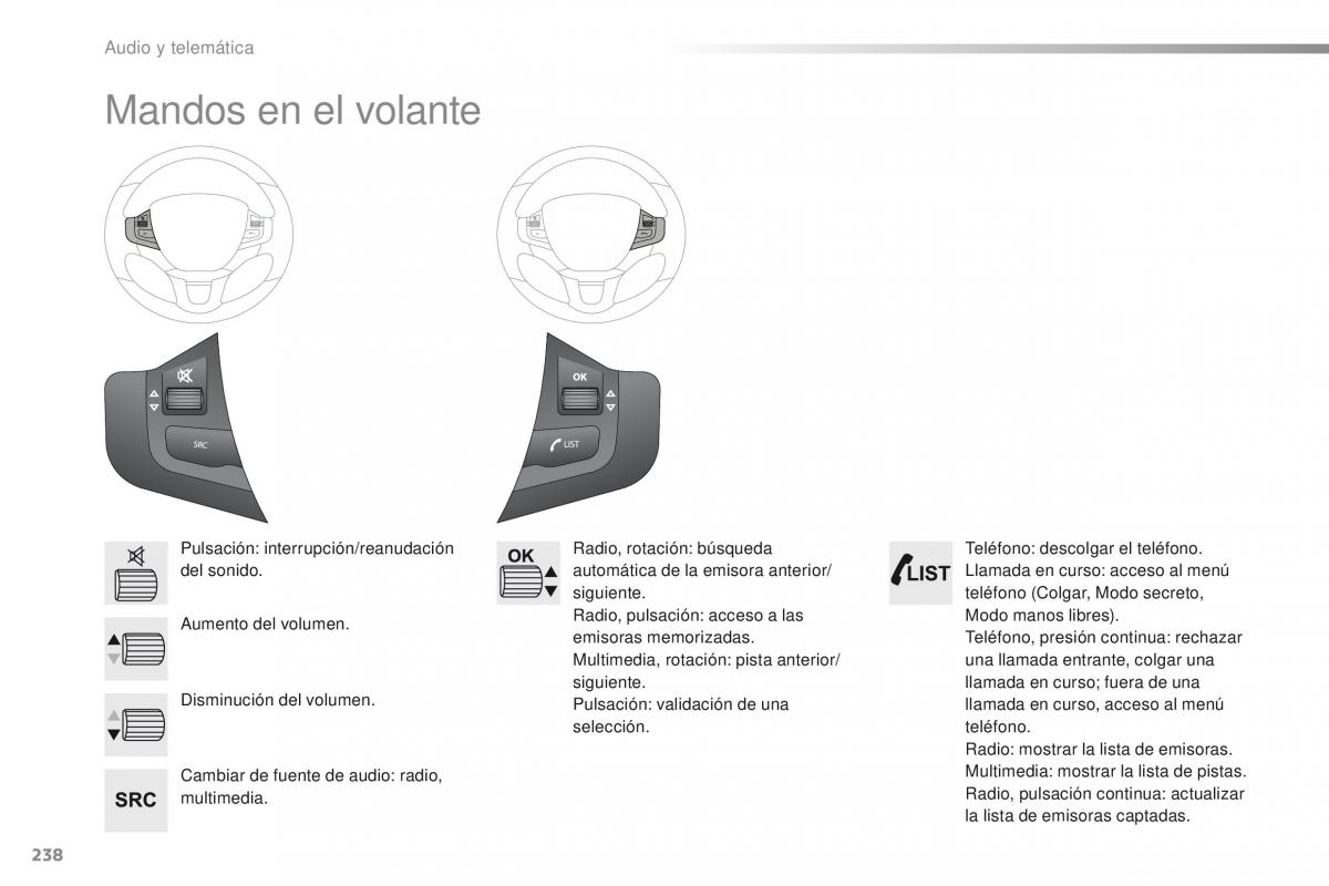 Peugeot 2008 manual del propietario / page 240