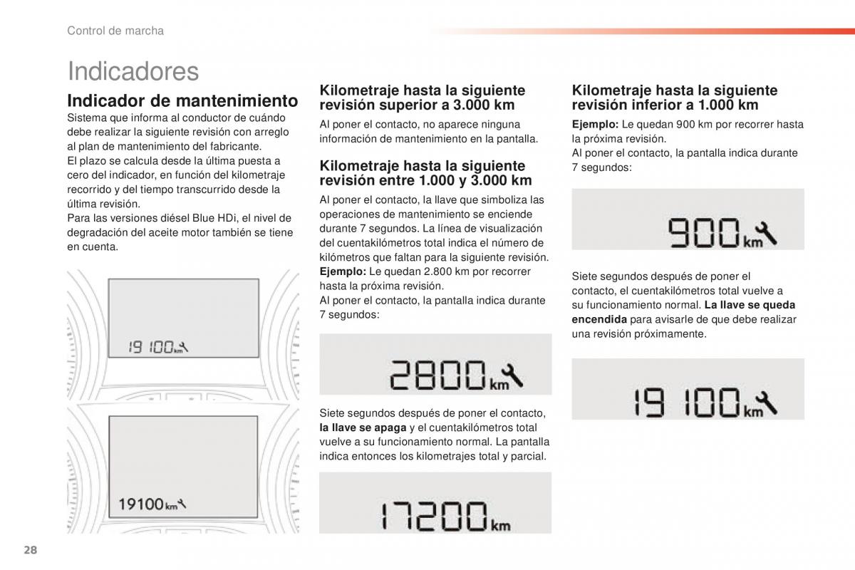 Peugeot 2008 manual del propietario / page 30