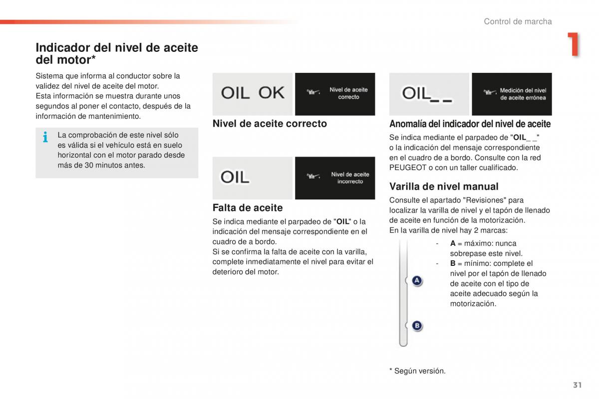 Peugeot 2008 manual del propietario / page 33