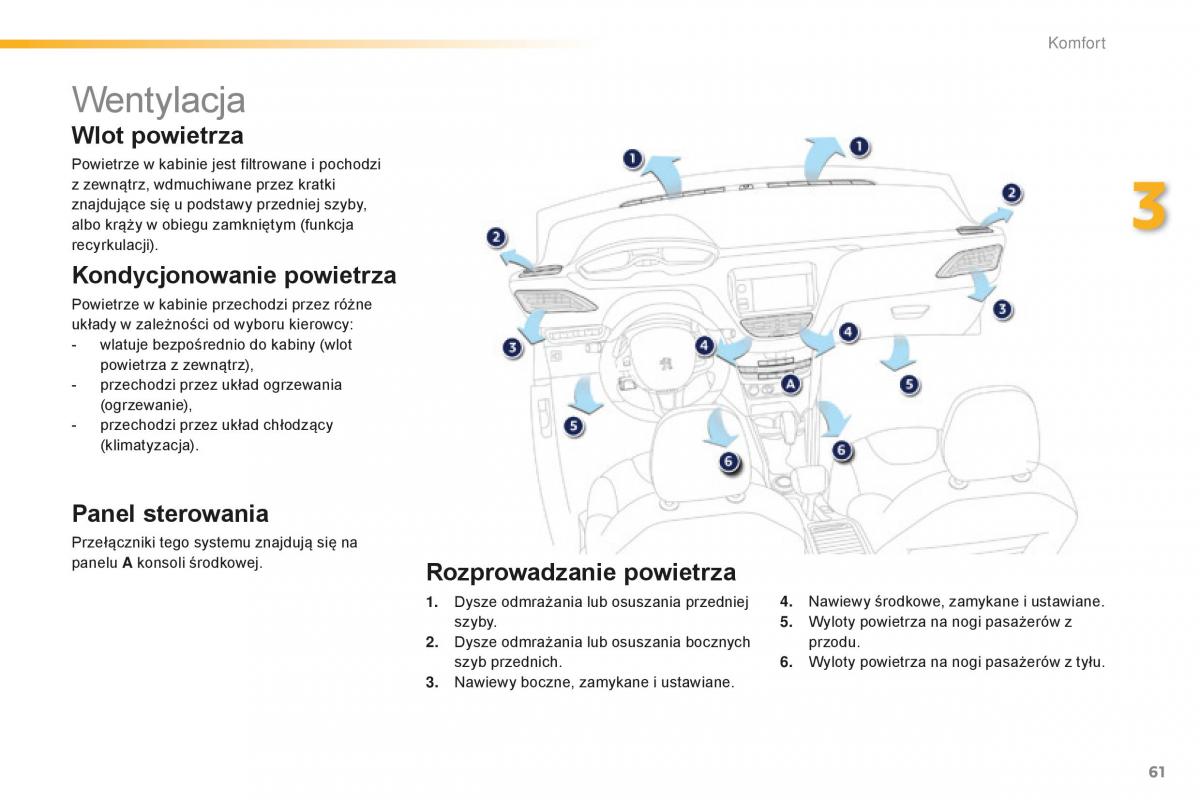 Peugeot 2008 instrukcja obslugi / page 63