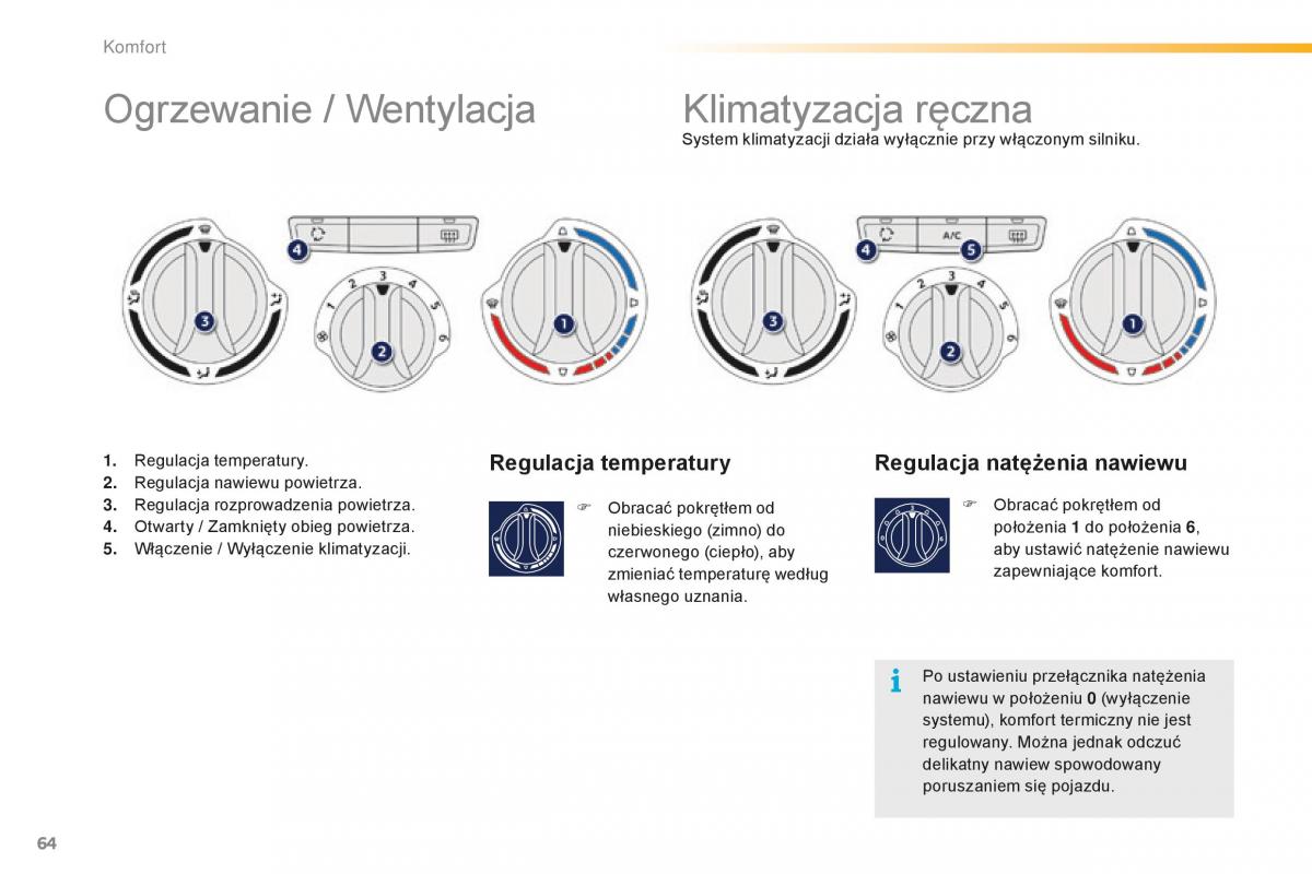 Peugeot 2008 instrukcja obslugi / page 66