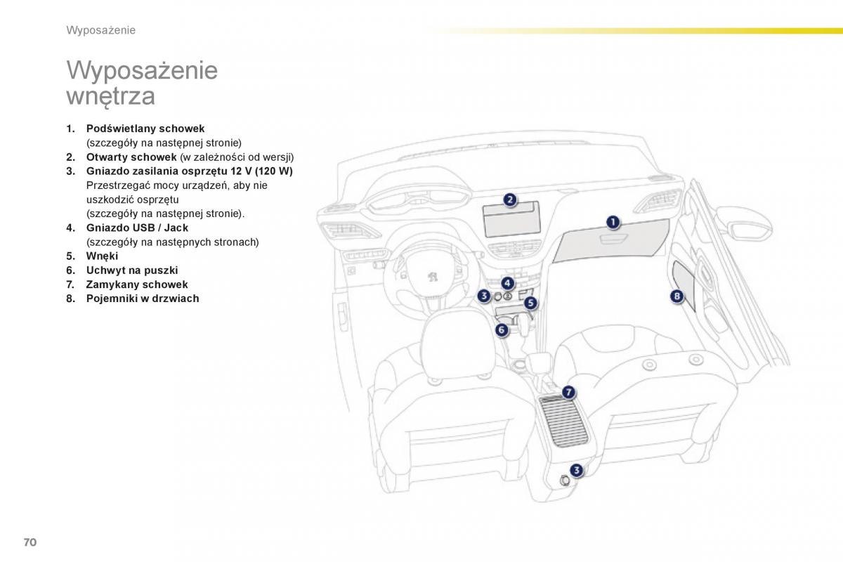 Peugeot 2008 instrukcja obslugi / page 72