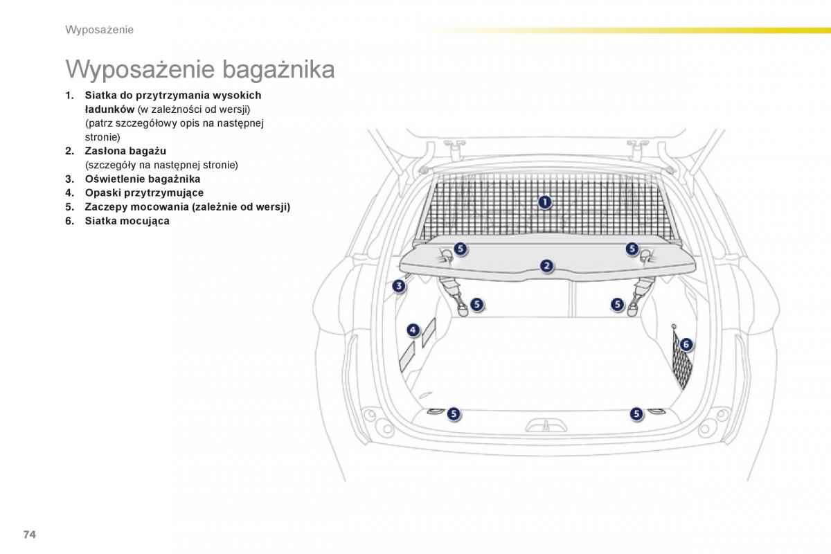 Peugeot 2008 instrukcja obslugi / page 76