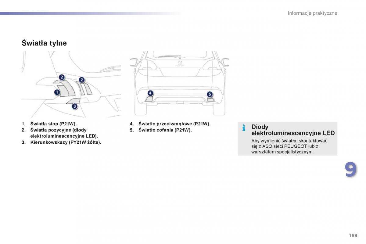 Peugeot 2008 instrukcja obslugi / page 191