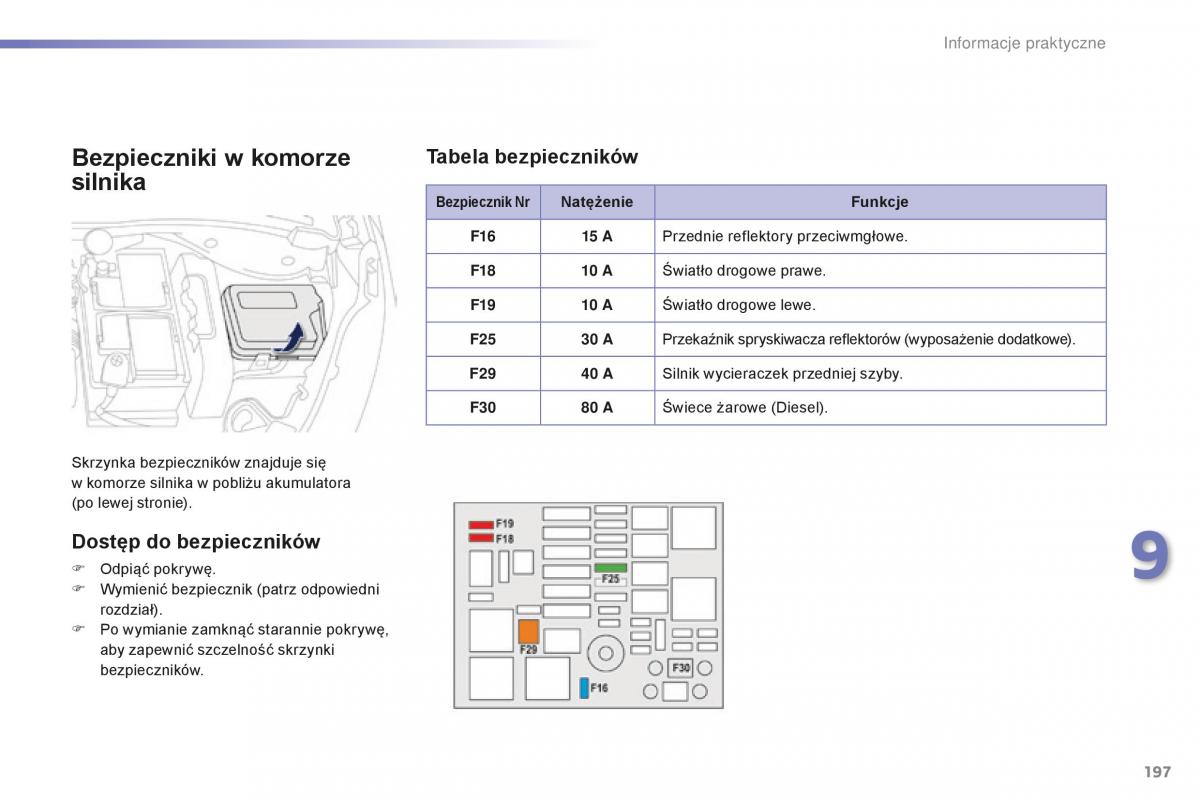 Peugeot 2008 instrukcja obslugi / page 199