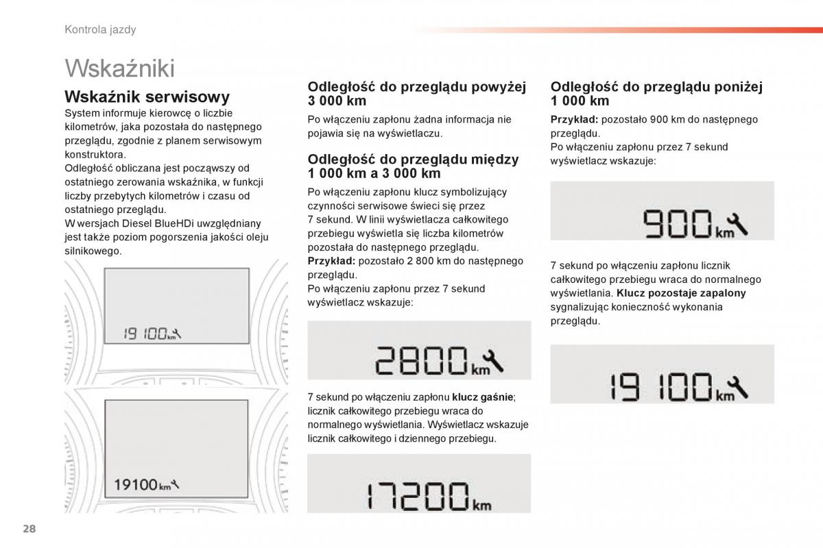 Peugeot 2008 instrukcja obslugi / page 30