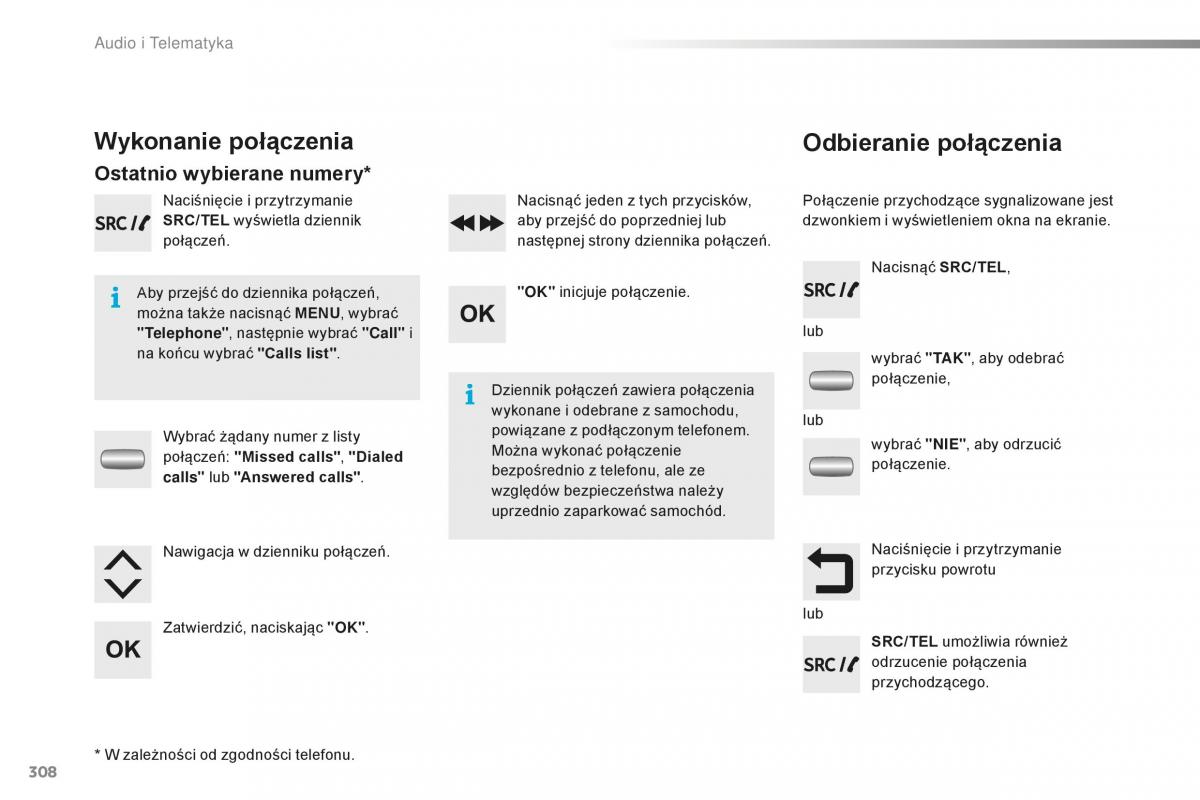 Peugeot 2008 instrukcja obslugi / page 310