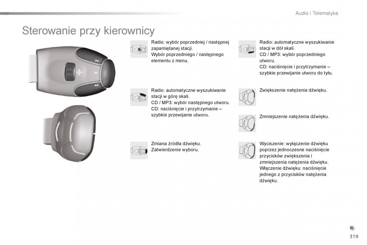 Peugeot 2008 instrukcja obslugi / page 321