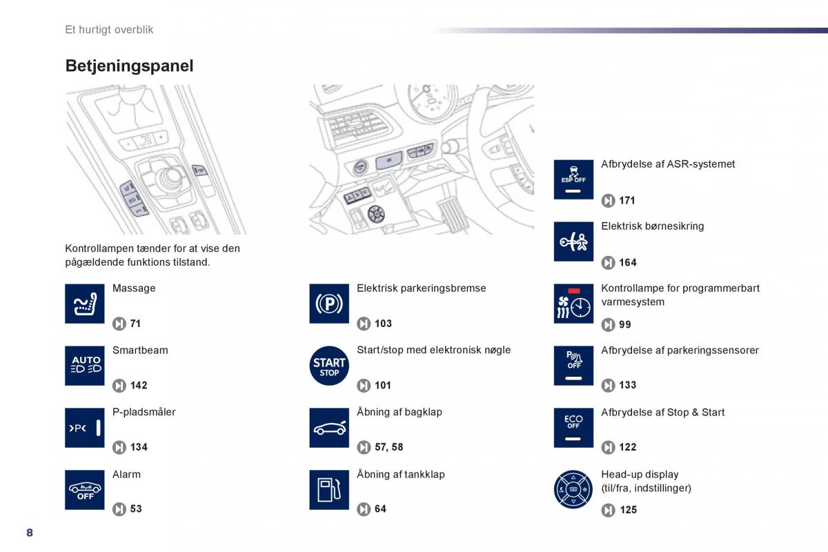 Peugeot 508 Bilens instruktionsbog / page 10