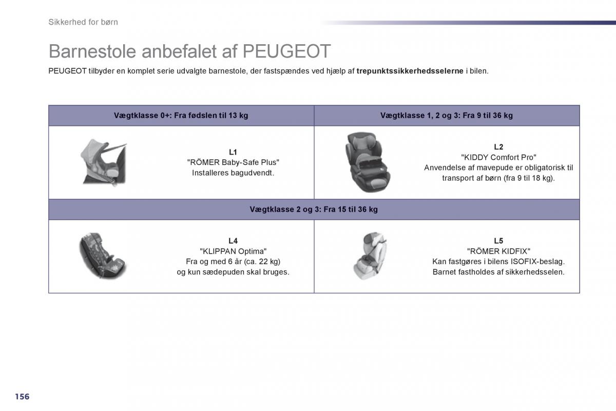 Peugeot 508 Bilens instruktionsbog / page 158