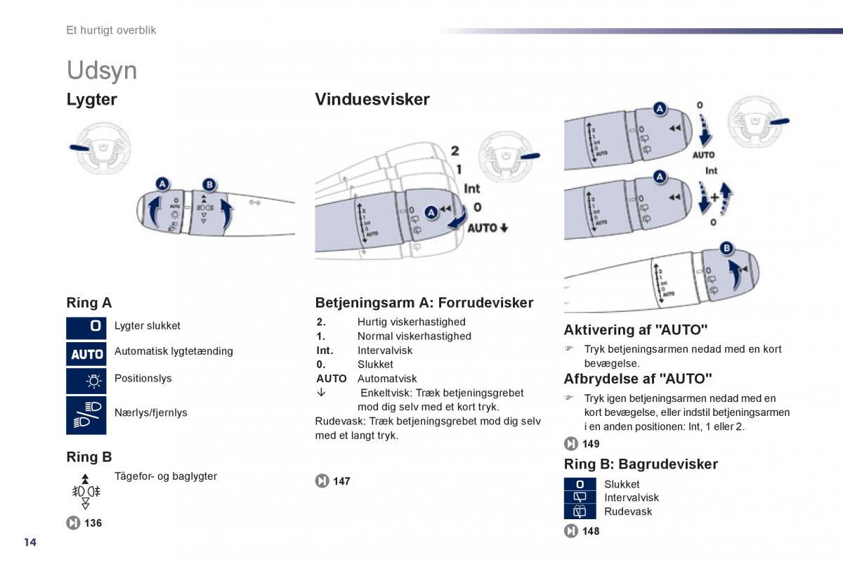 Peugeot 508 Bilens instruktionsbog / page 16