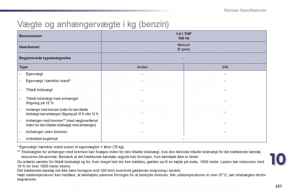 Peugeot 508 Bilens instruktionsbog / page 239