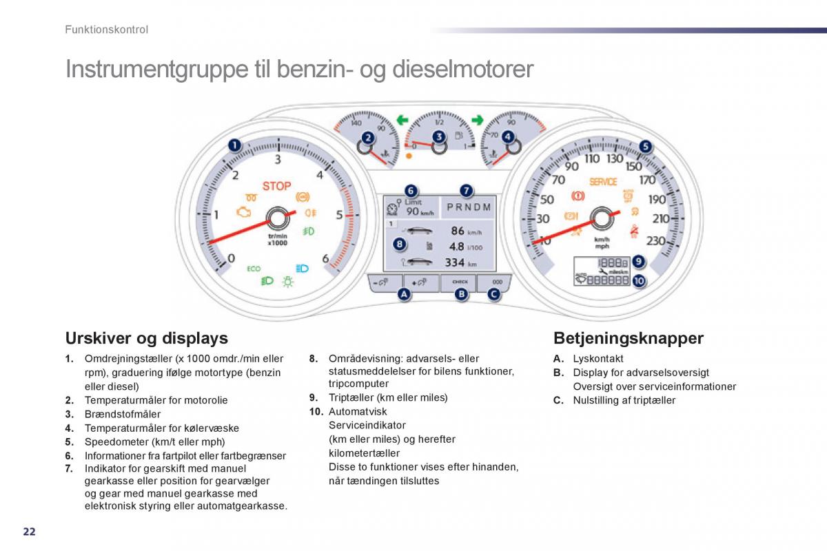 Peugeot 508 Bilens instruktionsbog / page 24