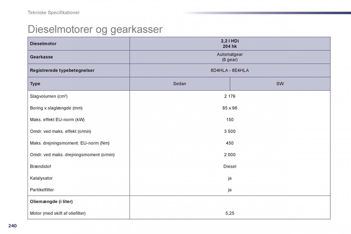 Peugeot 508 Bilens instruktionsbog / page 242