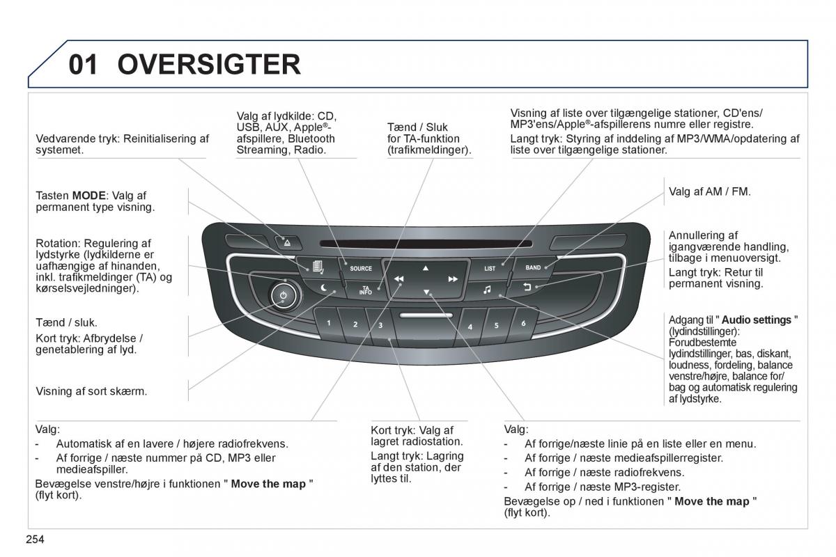 Peugeot 508 Bilens instruktionsbog / page 256