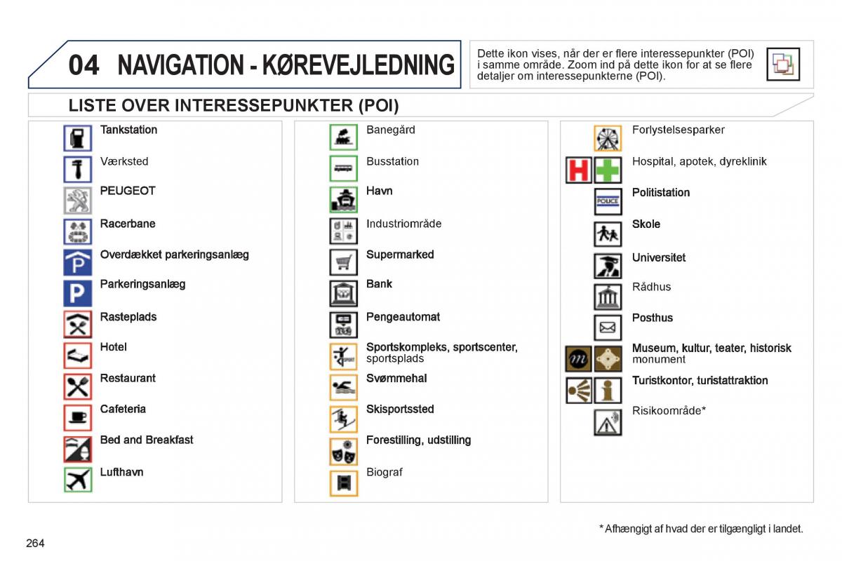 Peugeot 508 Bilens instruktionsbog / page 266