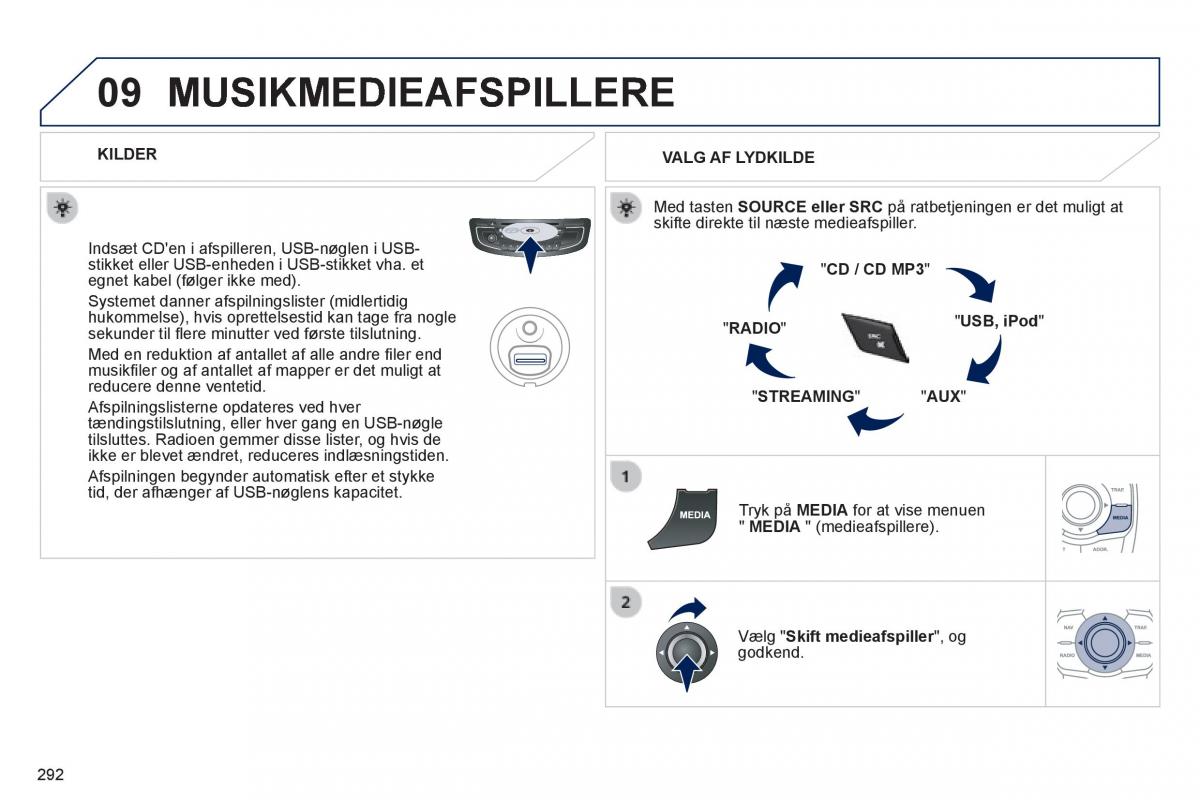 Peugeot 508 Bilens instruktionsbog / page 294