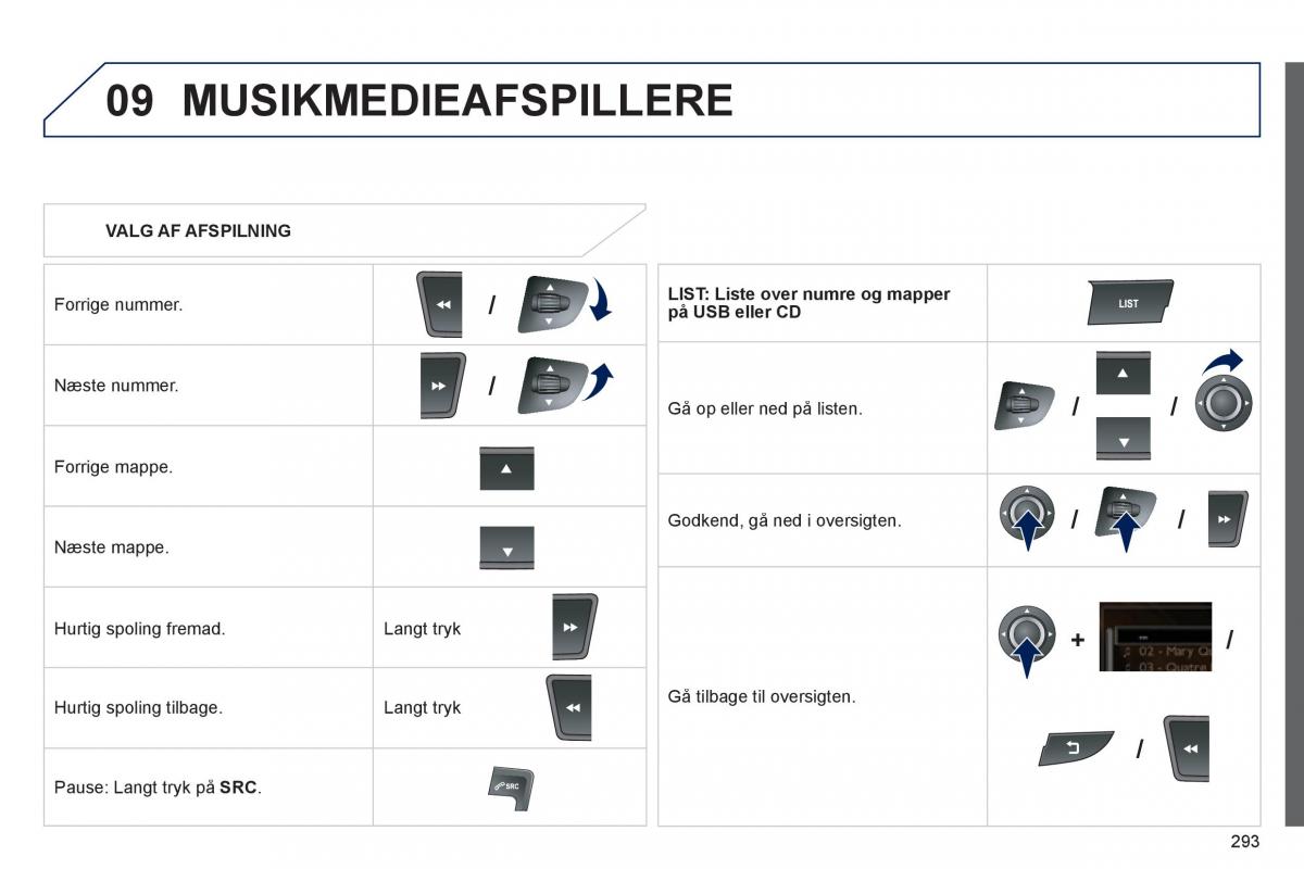 Peugeot 508 Bilens instruktionsbog / page 295