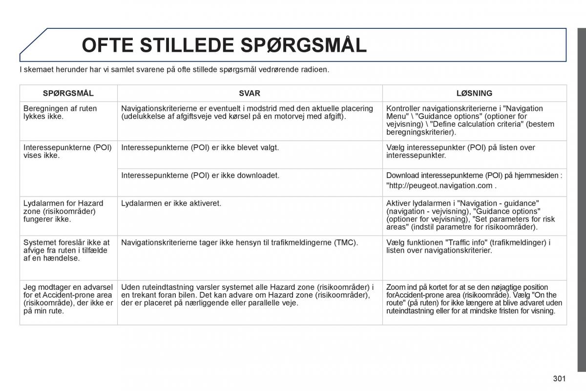 Peugeot 508 Bilens instruktionsbog / page 303