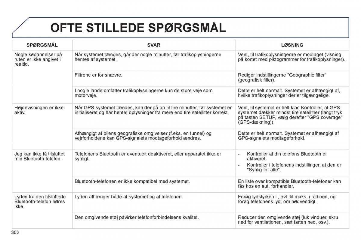 Peugeot 508 Bilens instruktionsbog / page 304