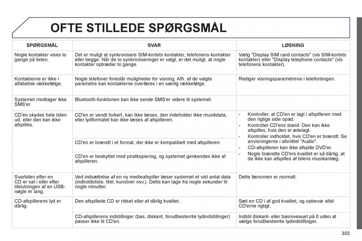 Peugeot 508 Bilens instruktionsbog / page 305